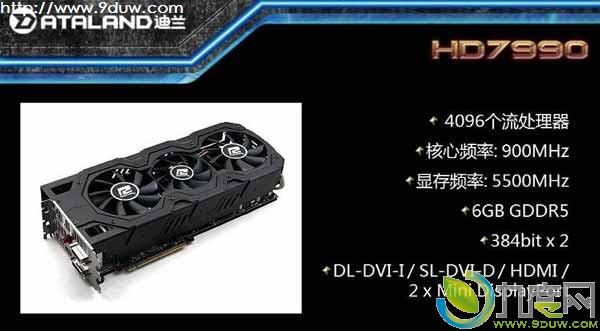 Radeon HD 7990ڿ2/ۼ7990Ԫ