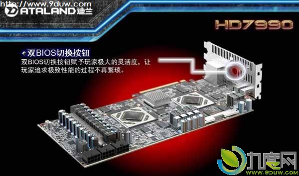 Radeon HD 7990ڿ2/ۼ7990Ԫ