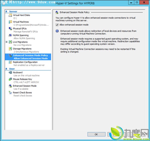 Windows Server 2012 R2Ԥأָʼť