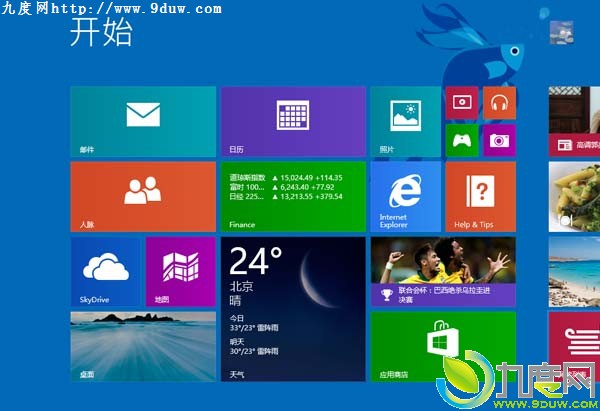 ٷأWindows 8.1ԤISOļ