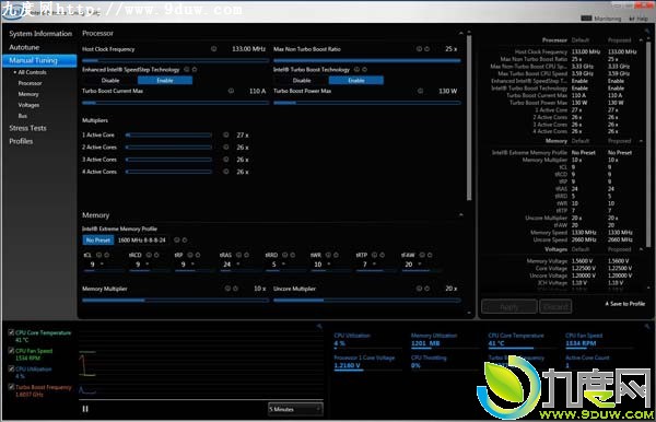 Intel޳ƵExtreme Tuning Utility V4.1.0.12淢