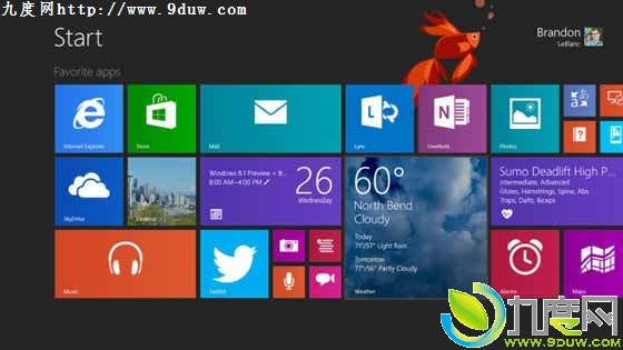 Windows 8.1ҵԤISO