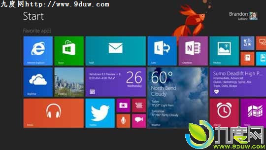 ΢Windows 8.11018ȫ򷢲