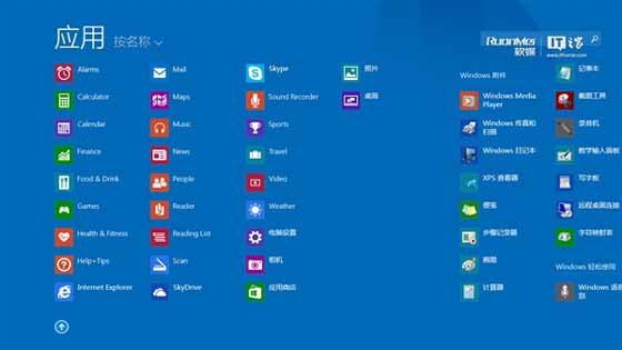 Win8.1 RTMʽİͼ