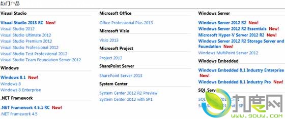 ΢MSDN/TechNetûWin8.1 RTM