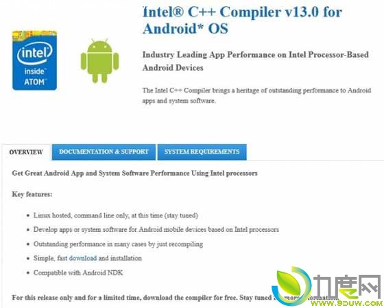 Intel׿ϵͳC++ Compiler13.0.1.020