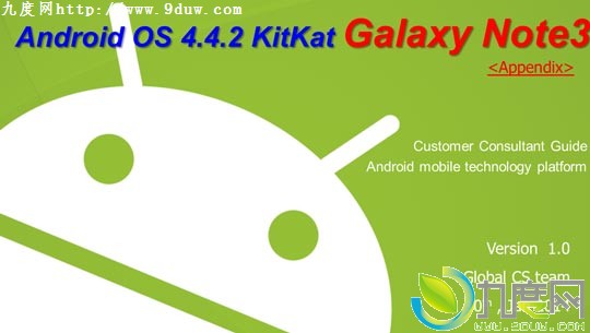 ѾΪGalaxy Note3(SM-N9005)͹ٷ׿4.4.2 OTA°