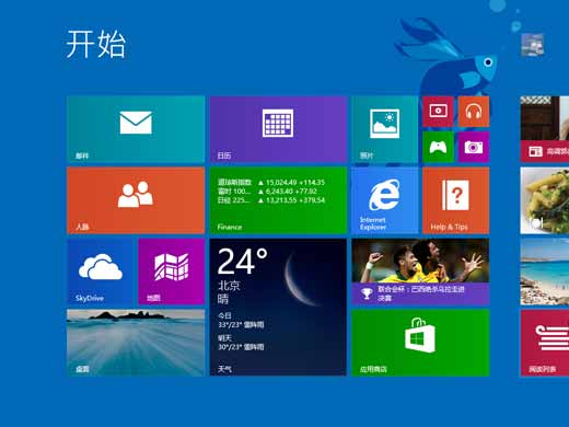 ٷأWindows 8.1ԤISOİ