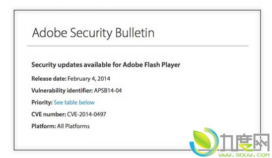 AdobeFlash£޸ΣԶ©