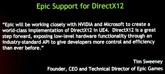 ΢ʽDirectX 12