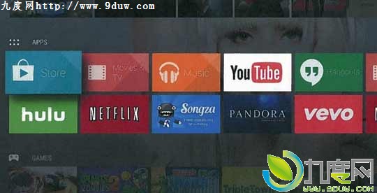 Android TVϵͳͼع