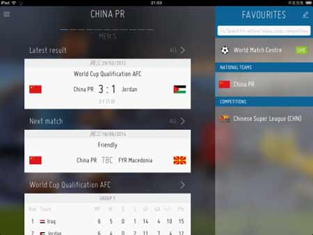 籭ȨźͱʱٷAppFIFA for iPad