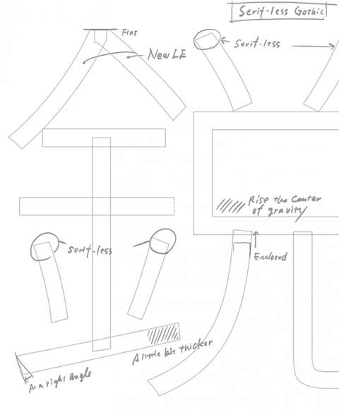 AdobeϹȸ跢//¿Դ壺˼Դ壨Source Han Sans