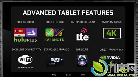 NVIDIAƳǿAndroid 4.4.2ϷƽSHIELD Tablet