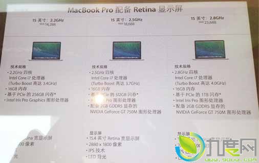 ƻһ15MacBook Proع⣺ǿ