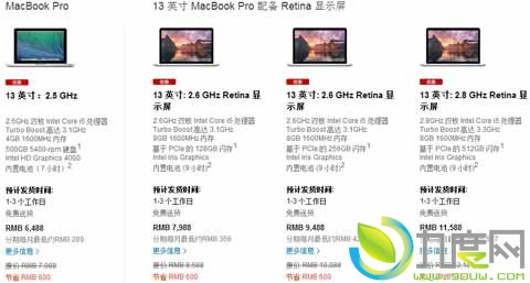 ¸!ƻ°MacBook Pro1300Ԫ