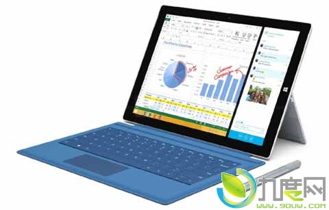 ΢Surface Pro 3ƽԽȫ25г