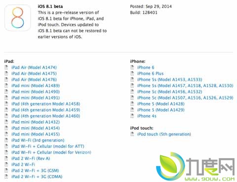 iOS 8.1⣺޸BugΪ