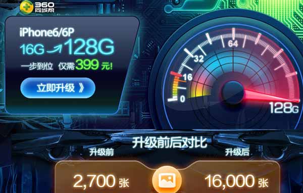 399ԪͿɽ16GBiPhone뻻128GB