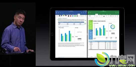 ΢iPad ProŻOffice׼WordExcelPowerPointOneNoteOutlookOneDrive