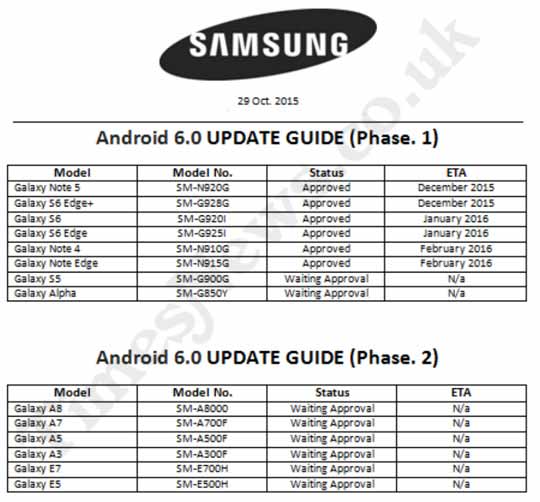 豸Android 6.0