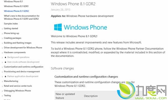 Windows Phone 8.1 GDR2