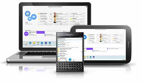 AndroidӦôţݮBlackBerry OS 10.3.1ϵͳ