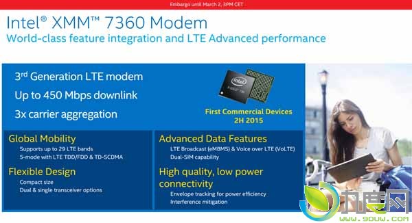 IntelȫAtomX3/X5/X7ϵ