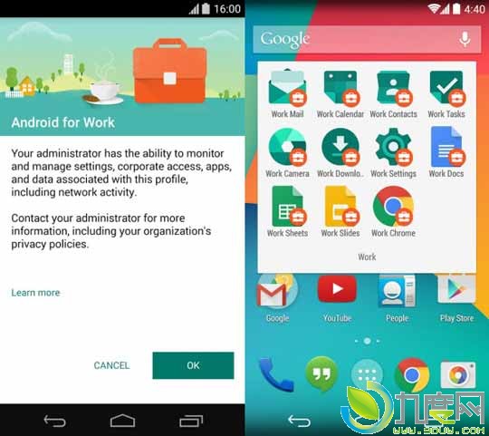 Android for WorkӦ׼:Ѿ֧Android 5.0ƽ̨