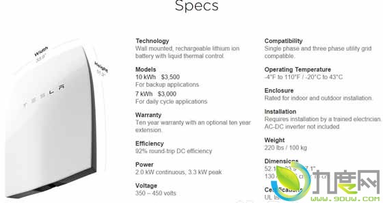 特斯拉发布首款家用电池POWERWALL！18600元起
