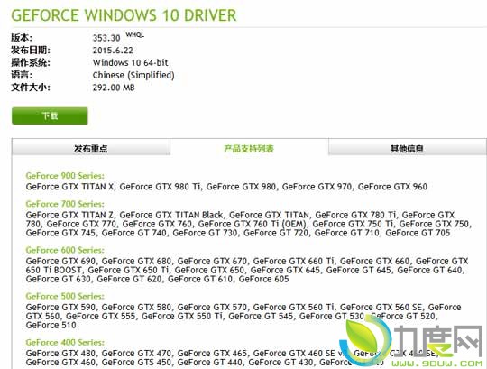 NVIDIAWindows 10GeForceԿ353.30 WHQL