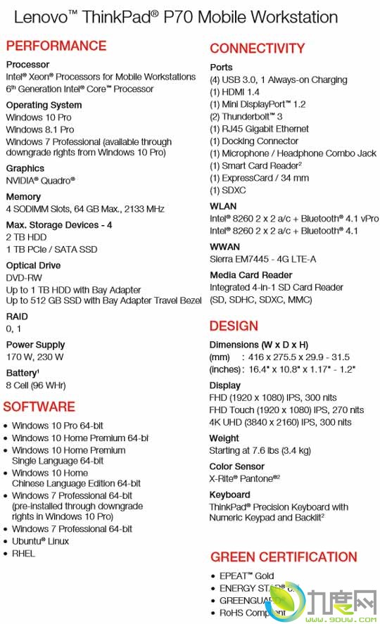 뷢ThinkPad P50ThinkPad P70ʼǱ:ѡWindows 10Linuxϵͳ