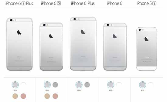 iPhone 6sۼۼʱ乫iPhone