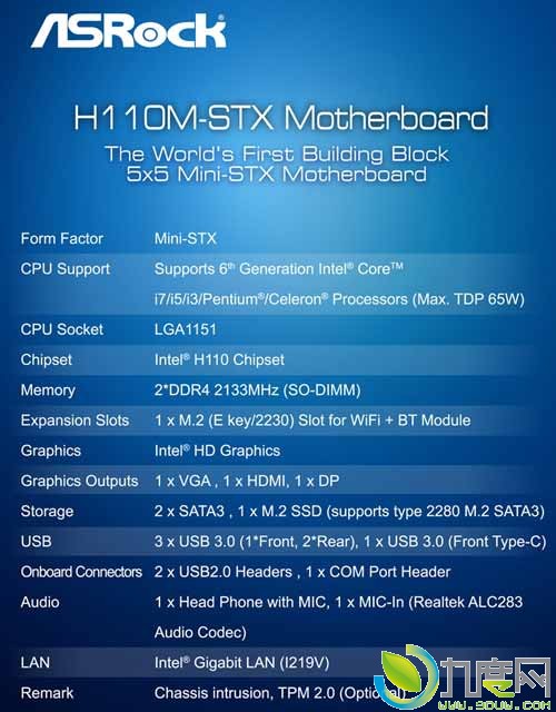 淢ȫ׿Mini-STX“H110M-STX”Լ“H110M-STX MINI PC”