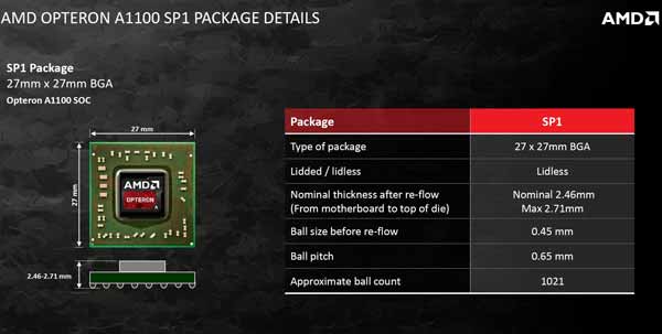 AMD׿ARMOpteron A1100ʽ սӢضλ