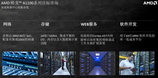 AMD首款ARM处理器Opteron A1100正式发布 挑战英特尔霸主地位