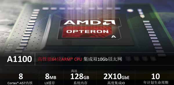 AMD首款ARM处理器Opteron A1100正式发布 挑战英特尔霸主地位