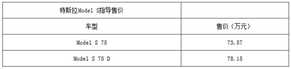 ˹Model S 75/75DУۼ۲䡢