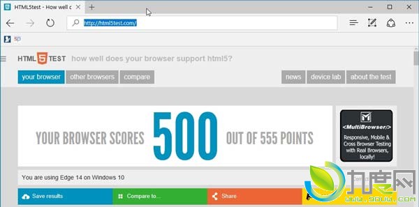 Windows 10 EdgeHTML5TestԱ׼