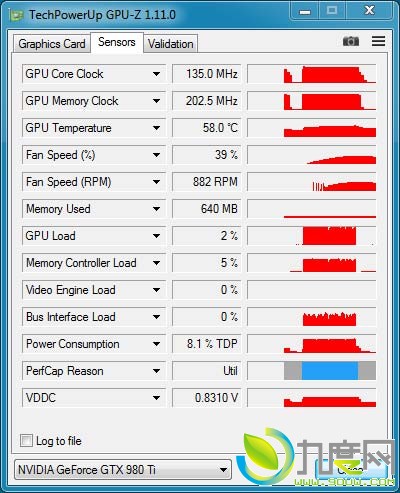 ԿGPU-Z 1.11.0淢޸GTX 970Դʶ4GB“Bug”