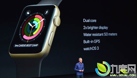 ƻһApple Watch2+GPS