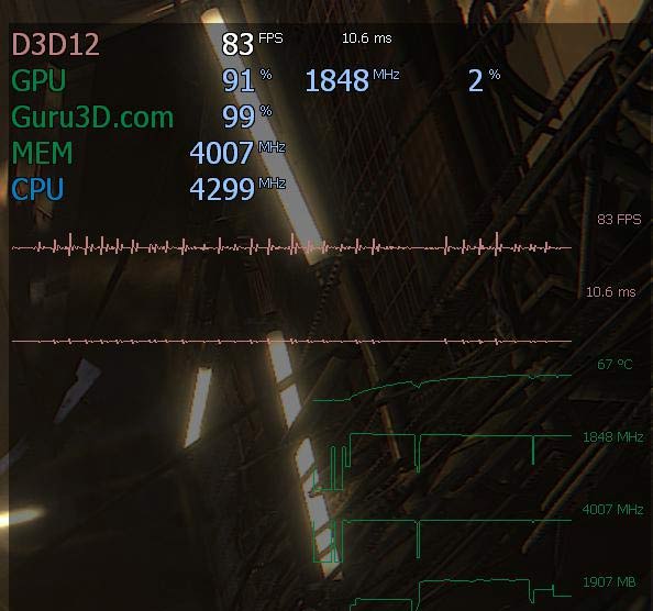 ԿƵAfterBurner 4.4.0°淢OSDӲͼ