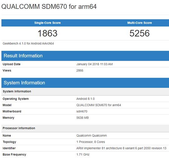 670 CPU3510nm˺