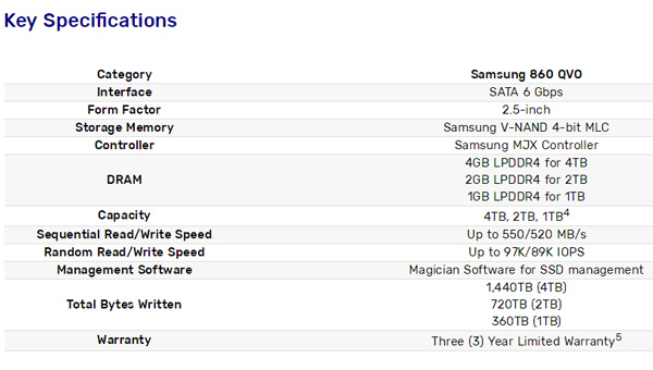 1TB1040ԪǷ׿ѼQLC860 QVO̬Ӳ