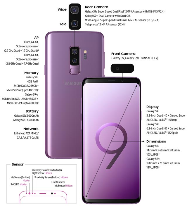 ׷845Exynos 9810Galaxy S9/S9+ʽ