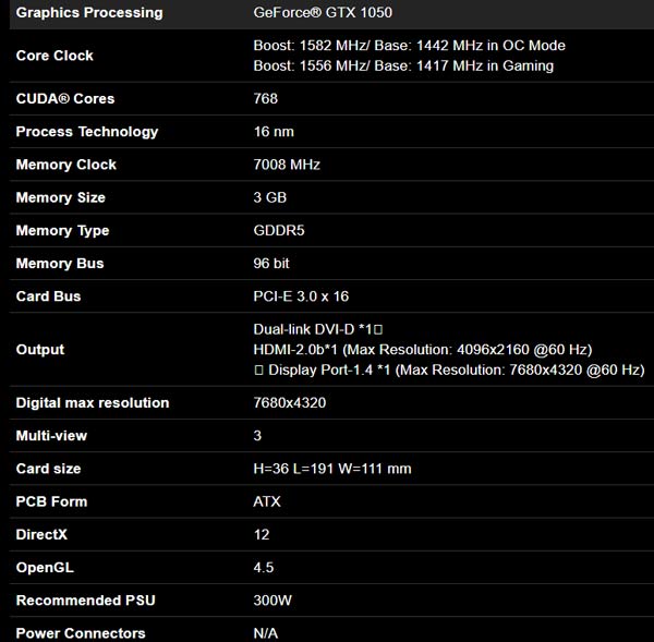 NVIDIA GTX 1050 3GB̨16nm