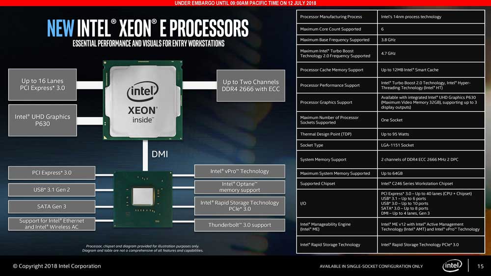 Intel¿ǿE-2100̨ʽվ