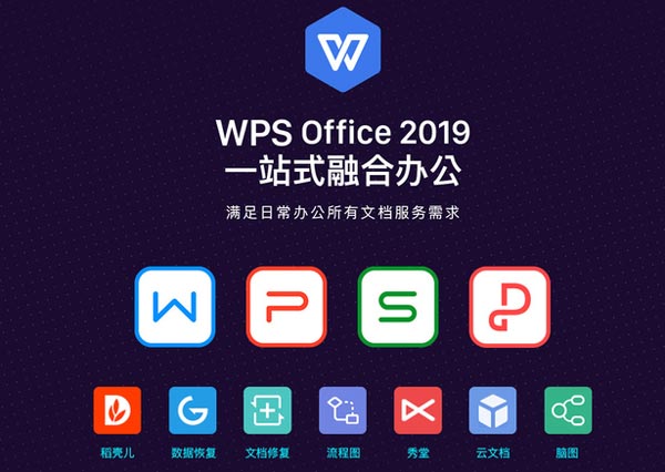 ɽWPS Office 2019ʽWordExcelPPTPDFͼ϶Ϊһ