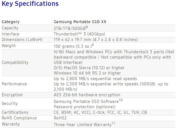 ״֧NVMe¿ЯʽƶSSD X5䱸׵3 40Gbpsٽӿ