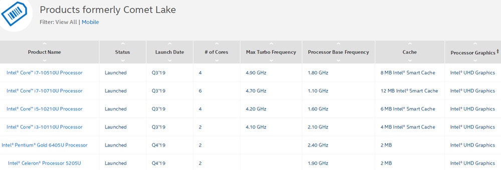 Intelʮ5205UȻ14nmƵ100MHz